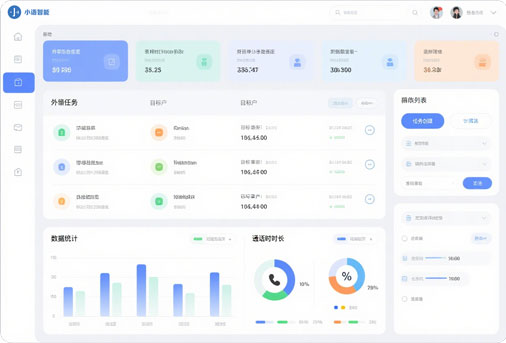 外呼系統(tǒng)，多維度數(shù)據(jù)報表，透明管理營銷團隊